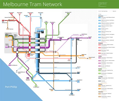 Melbourne Tram Network Map – Map Of California Coast Cities