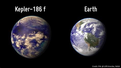 Habitable Planet Reality Check: Kepler 186f Revisited | Drew Ex Machina