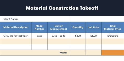 Takeoff in Construction: How To Complete a Takeoff in 6 Steps | BigRentz