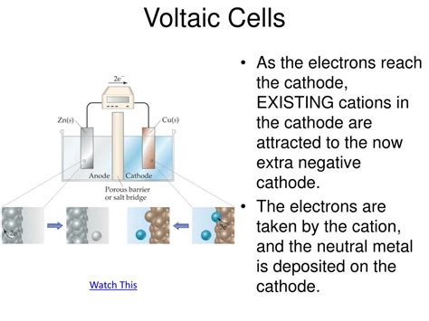 PPT - Voltaic/Galvanic Cells PowerPoint Presentation, free download - ID:2281530