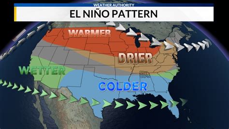 NOAA’s winter outlook calls for El Niño winter | WHNT.com