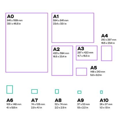 Dimensioni e misure formato A6: tutto quel che c’è da sapere | Pixartprinting