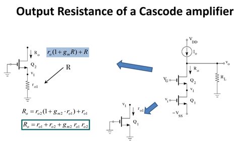 circuit analysis - Cascode Amplifier: clarifications about output ...