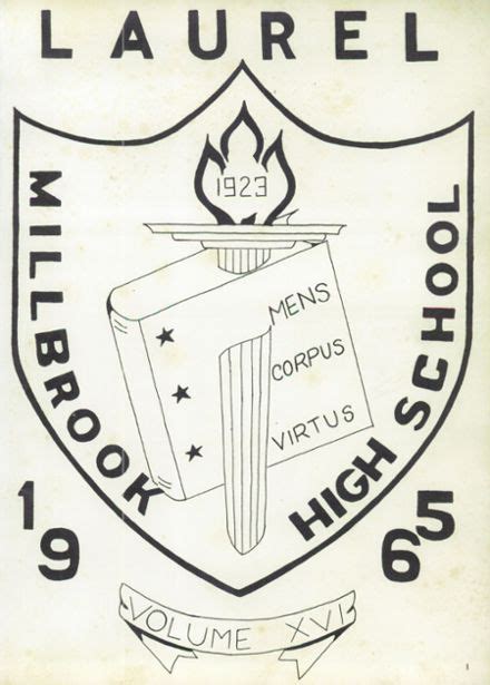 Explore 1965 Millbrook High School Yearbook, Raleigh NC - Classmates