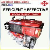 Single Cylinder Diesel Engine (RK Series)