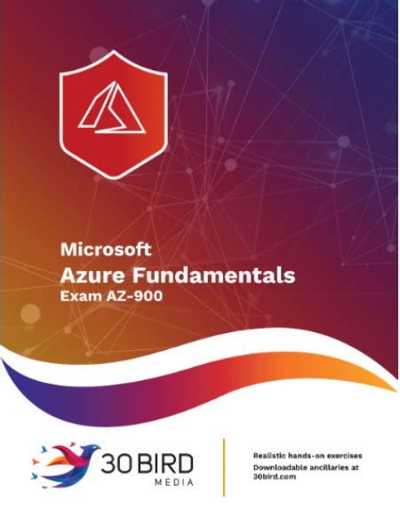 Azure Fundamentals (AZ-900)