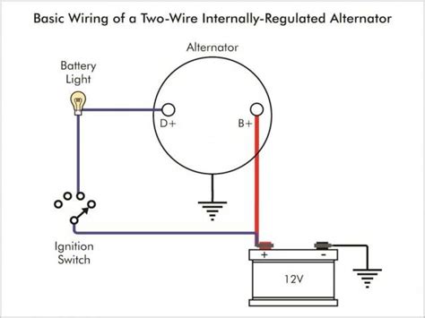 Alternator Symbol Wiring Diagram