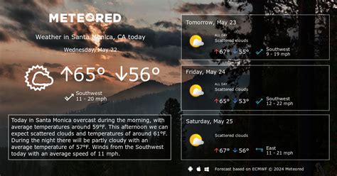 Santa Monica, CA Weather 14 days - Meteored