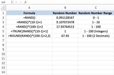 Generate Random Numbers With Excel's RAND Function