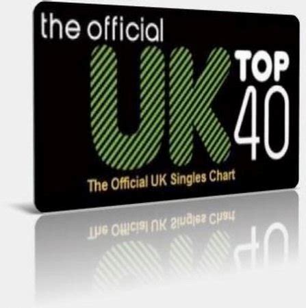 Top Music Blogger: Top 40 UK Chart 04-22-2012 April