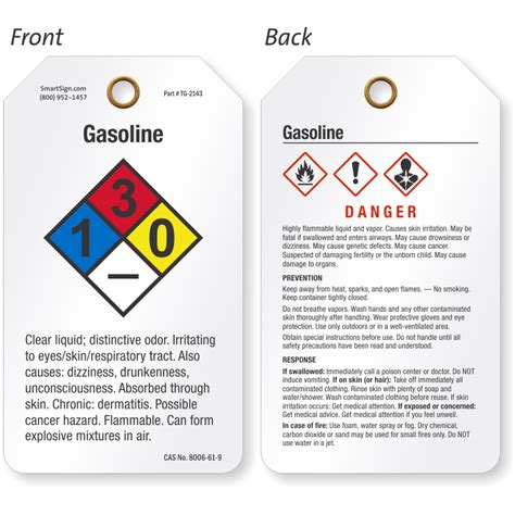 Gasoline Labels