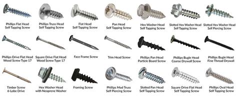 products interstate screw types of wood screws best | Screws and bolts ...