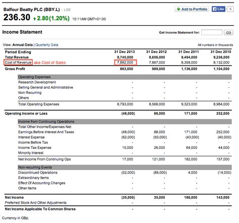 sample income statement small business — excelxo.com