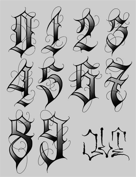 Gothic Script Tattoo Lettering and Number Fonts