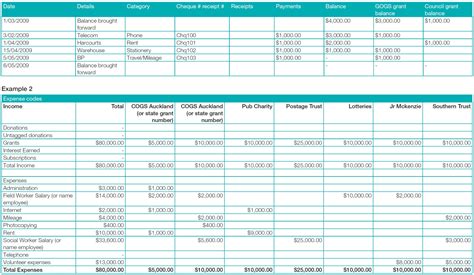 Month End Accounting Checklist Template — db-excel.com