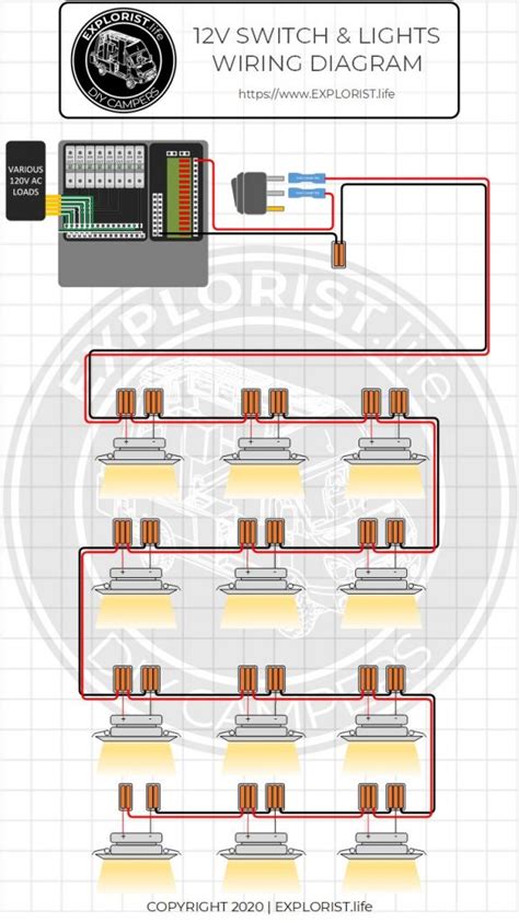 simple 12v light wiring diagram - Wiring Diagram and Schematics