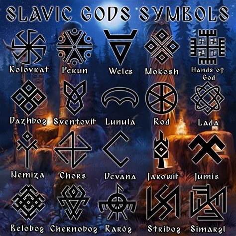 Slavic Symbols Slavic Gods Symbols Slavic Paganism Slavic Mythology ...