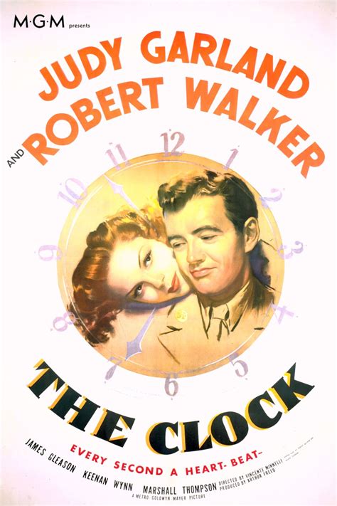 The Clock | Rotten Tomatoes