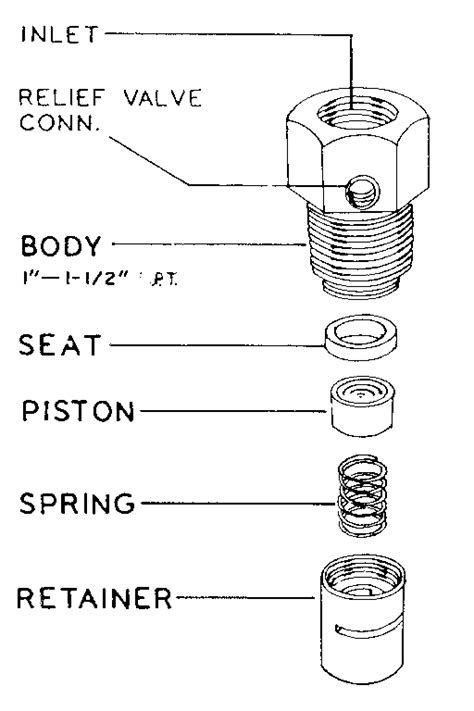 air compressor check valve diagram 20mm dia male thread air compressor check valve replacement parts