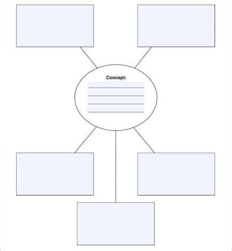 Concept Map - 7 Free PDF , Doc Download | Sample Templates