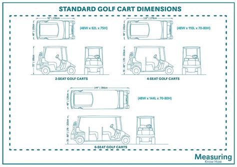 Golf Cart Dimensions and Guidelines (with Drawing) - MeasuringKnowHow