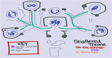 Shattered Throne 1st Encounter Map