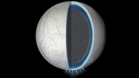 Enceladus Harbors Global Subsurface Ocean | Space Exploration | Sci ...