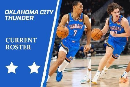 Oklahoma City Thunder Current Roster & Players Lineup (2021-2022)