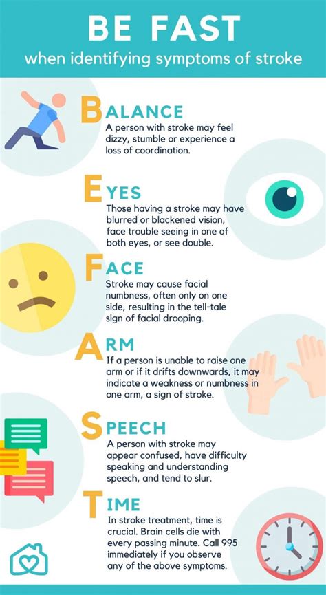 Stroke Symptoms: Spot the Early Warning Signs - Homage