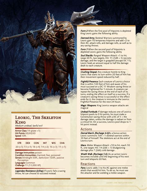 DnD 5e Homebrew (Search results for: undead) (With images) | Dnd 5e ...