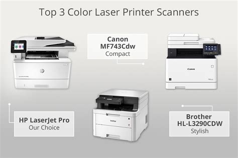 8 Best Color Laser Printer Scanners in 2025