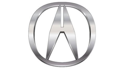 Acura Logo Meaning and History, symbol