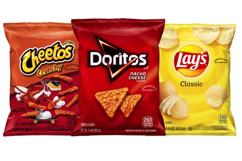 Frito Lay (Portal) - Consolidated Concepts