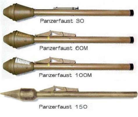 Panzerfaust | Gun Wiki | Fandom