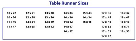 10 Minute Table Runner Measurements | Cabinets Matttroy