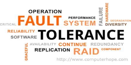 Fault Tolerance - Assignment Point