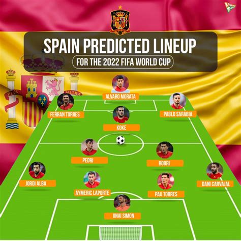 Spain predicted lineup for 2022 FIFA World Cup