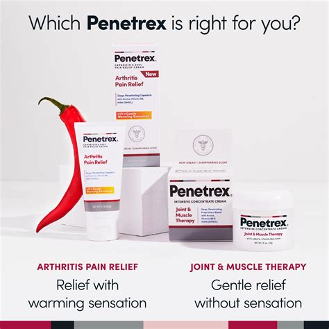 NEW! Penetrex Warming Pain Relief Cream, 2 Oz.