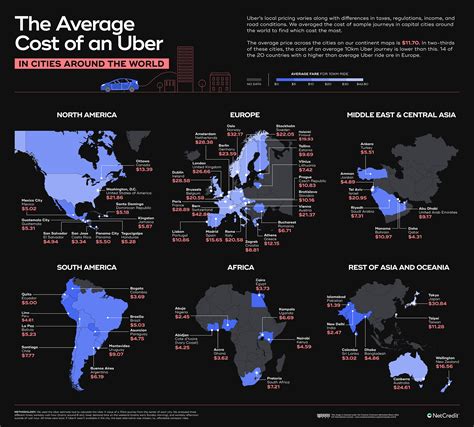 How much does an Uber ride cost worldwide? - Vivid Maps