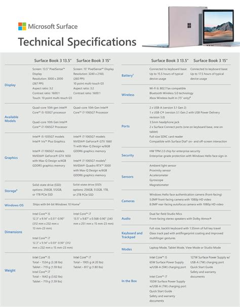 surface-book-3-specs | WindowsObserver.com