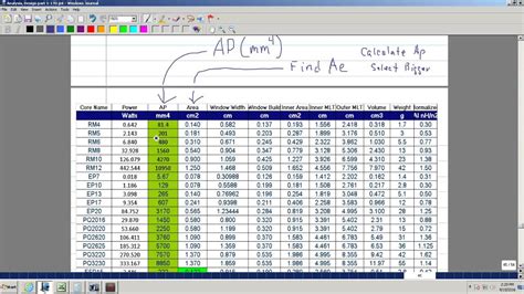 Analysis and Design of a Flyback; Transformer Design A, Part 18 - YouTube