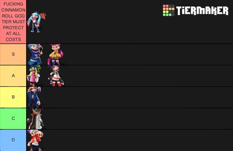 Ninjala Tier List (Community Rank) - TierMaker