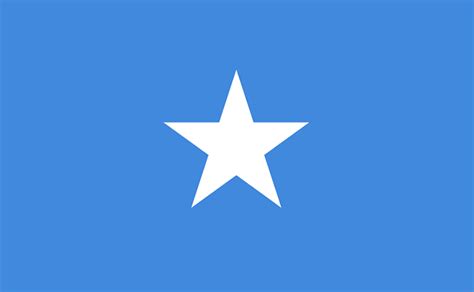 Somalia Flag Image and Meaning | Somalia Flag Updated 2024