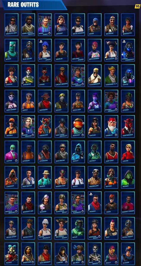 All Fortnite Skins Ever Released - Item Shop, Battle Pass, Exclusives ...