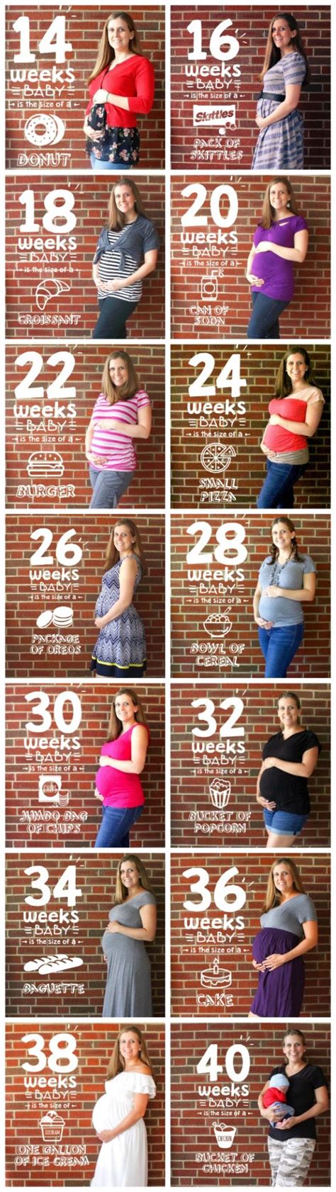 Baby bump photos [weekly progression] — The Organized Mom Life