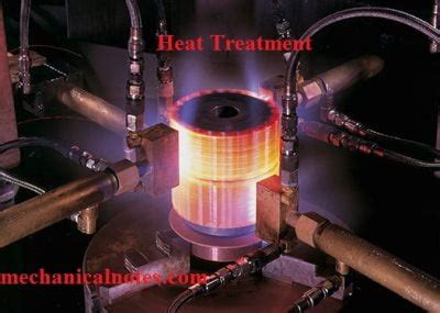 Heat Treatment || Definition, Process, Objective, Types, Stages