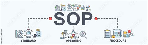 SOP banner web icon for business and organization, standard, operating ...