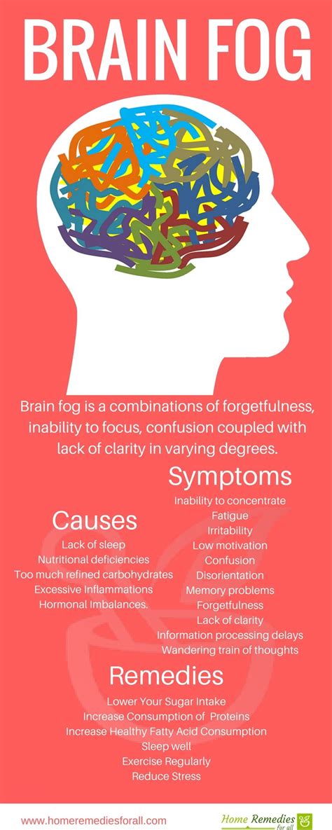 Understand the causes and symptoms to get rid of your brain fog with ...