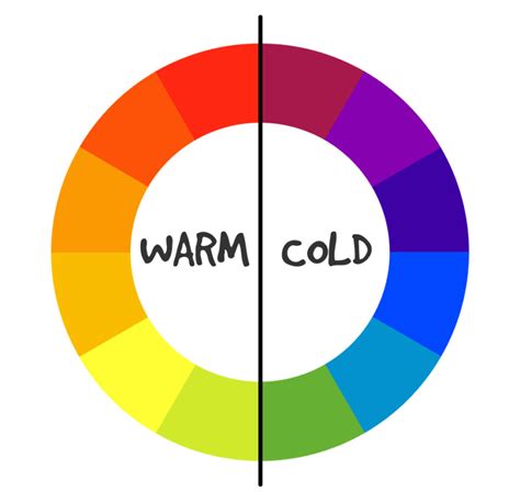 Essential Colour Theory for Urban Sketchers