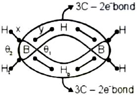 Among the following statements correct set of statements is (a) B2H6 is ...